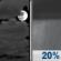 Tuesday Night: Mostly Cloudy then Slight Chance Rain Showers