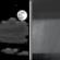 Tonight: Partly Cloudy then Slight Chance Rain Showers
