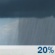 Independence Day: Slight Chance Rain Showers